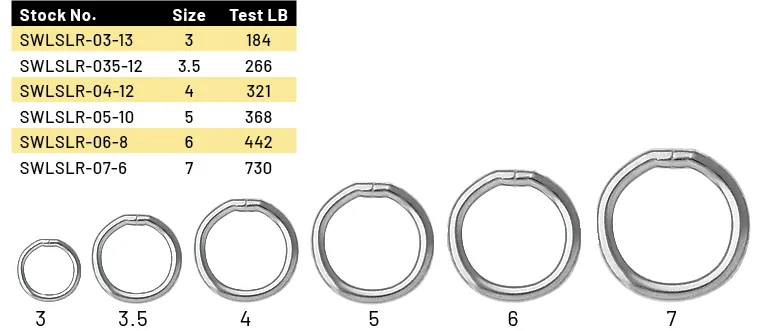 POWER WELDED RINGS NSB